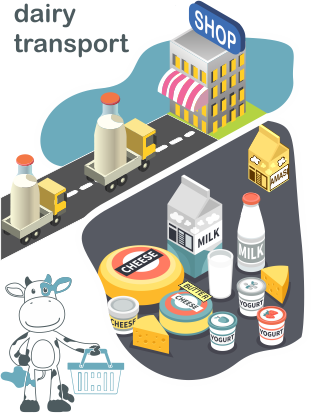 Dairy Transport