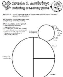 Building a Healthy Plate