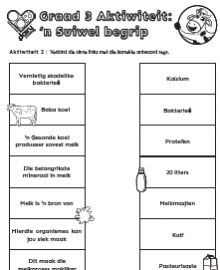 Suiwel Begrip