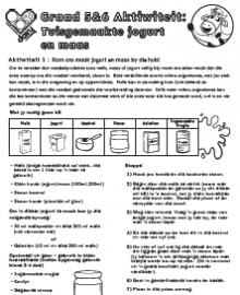 Tuisgemaakte Jogurt en Maas